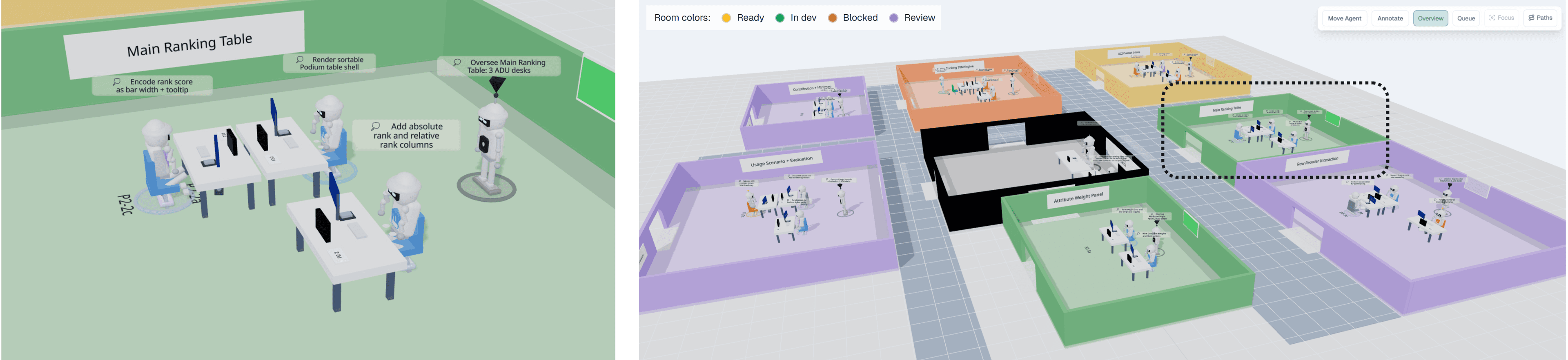 Agent map: isometric 3D grid of workspace rooms with status colors, overview mode, and drill-down to ADU desks