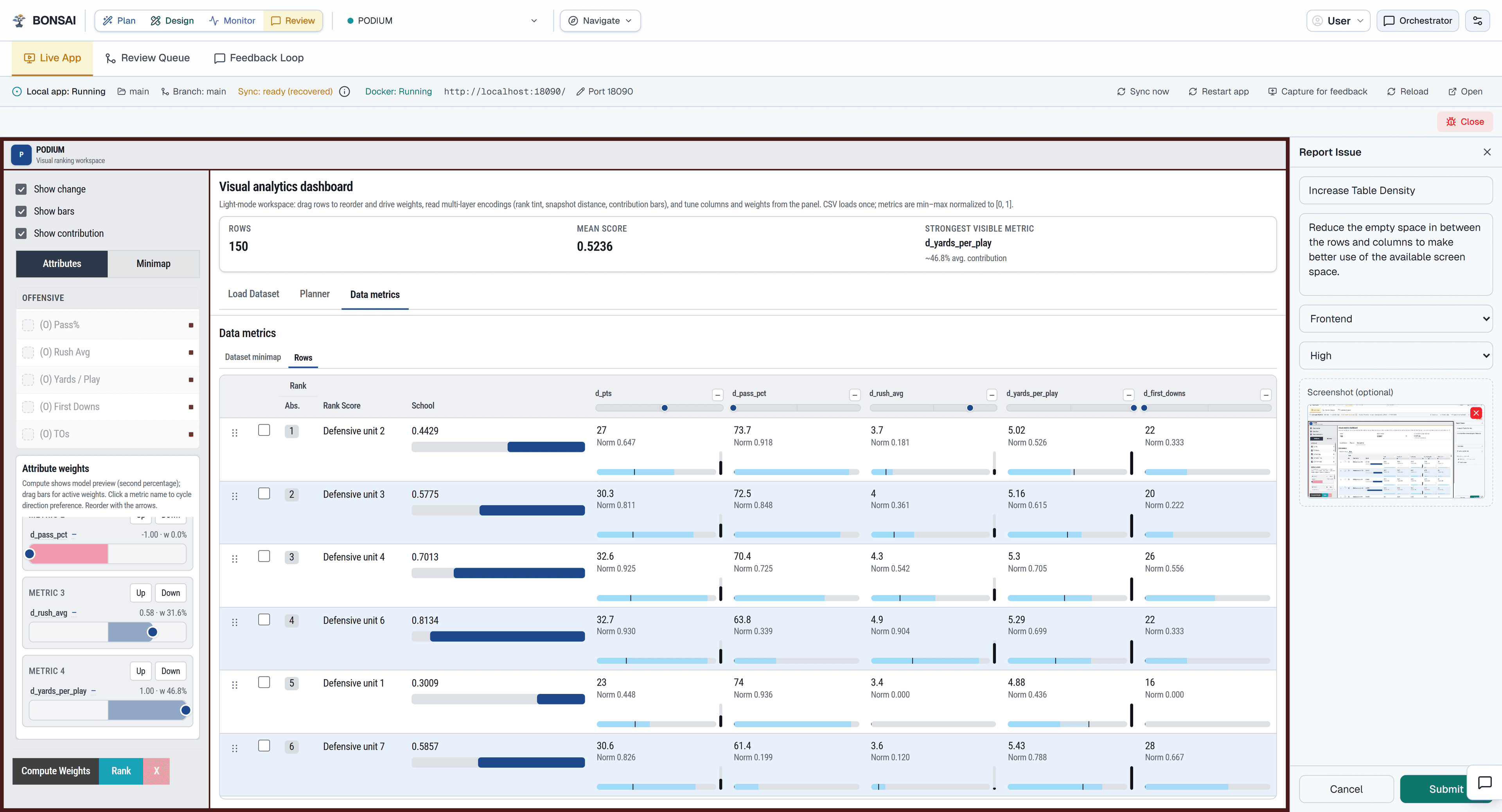 PODIUM live app in BONSAI Review: tabular ranking dashboard with in-context issue reporting.