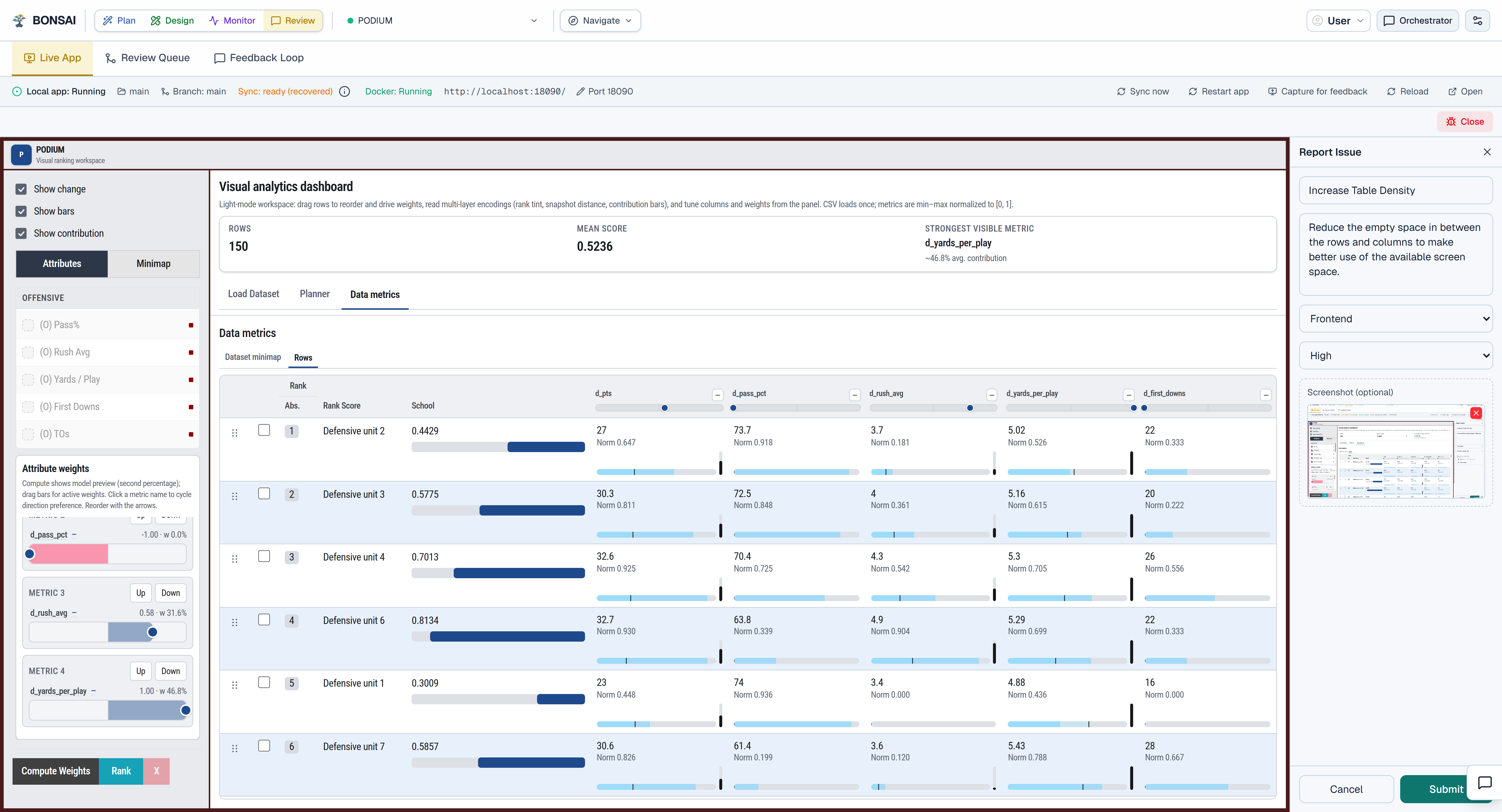 PODIUM live app in BONSAI Review: tabular ranking dashboard with in-context issue reporting.